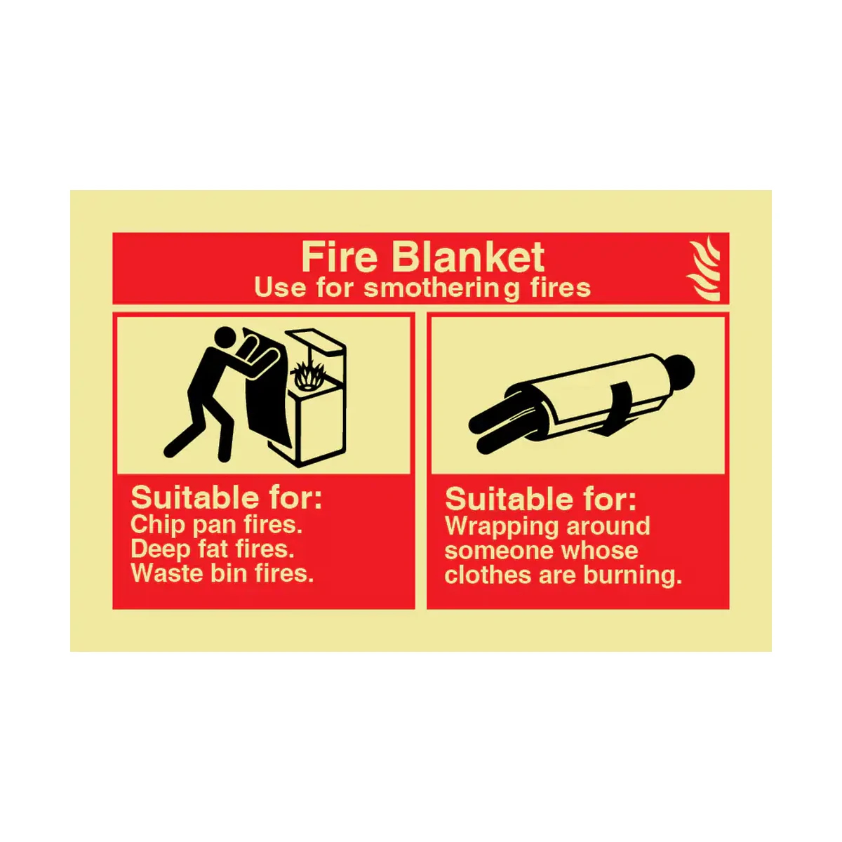 Fire Blanket Sign Photoluminescent – 100mm x 150mm