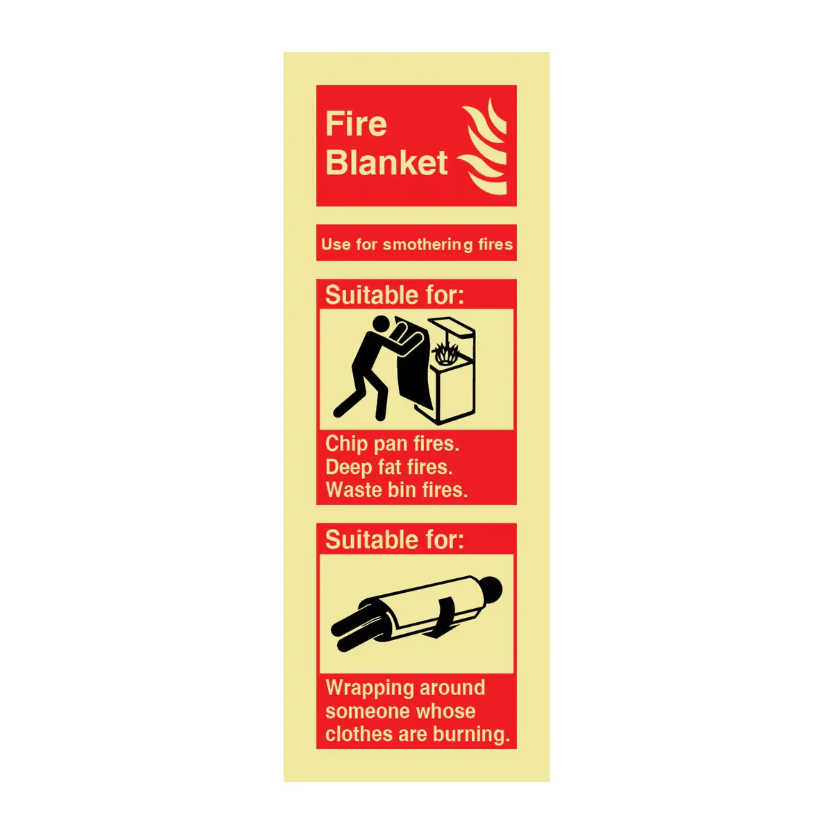 Fire Blanket Sign Photoluminescent – 80mm x 200mm